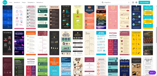 canva infograficos